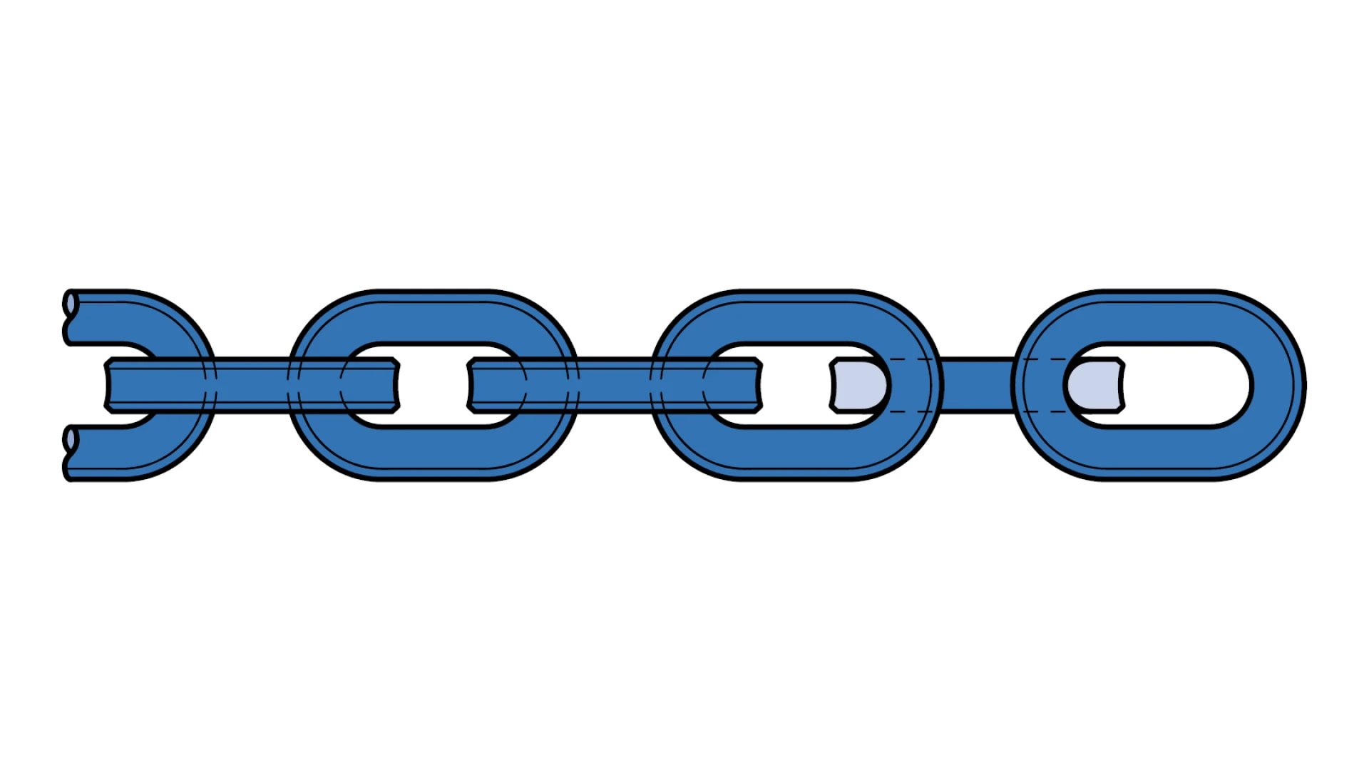 Square-link forestry chain   GK 10