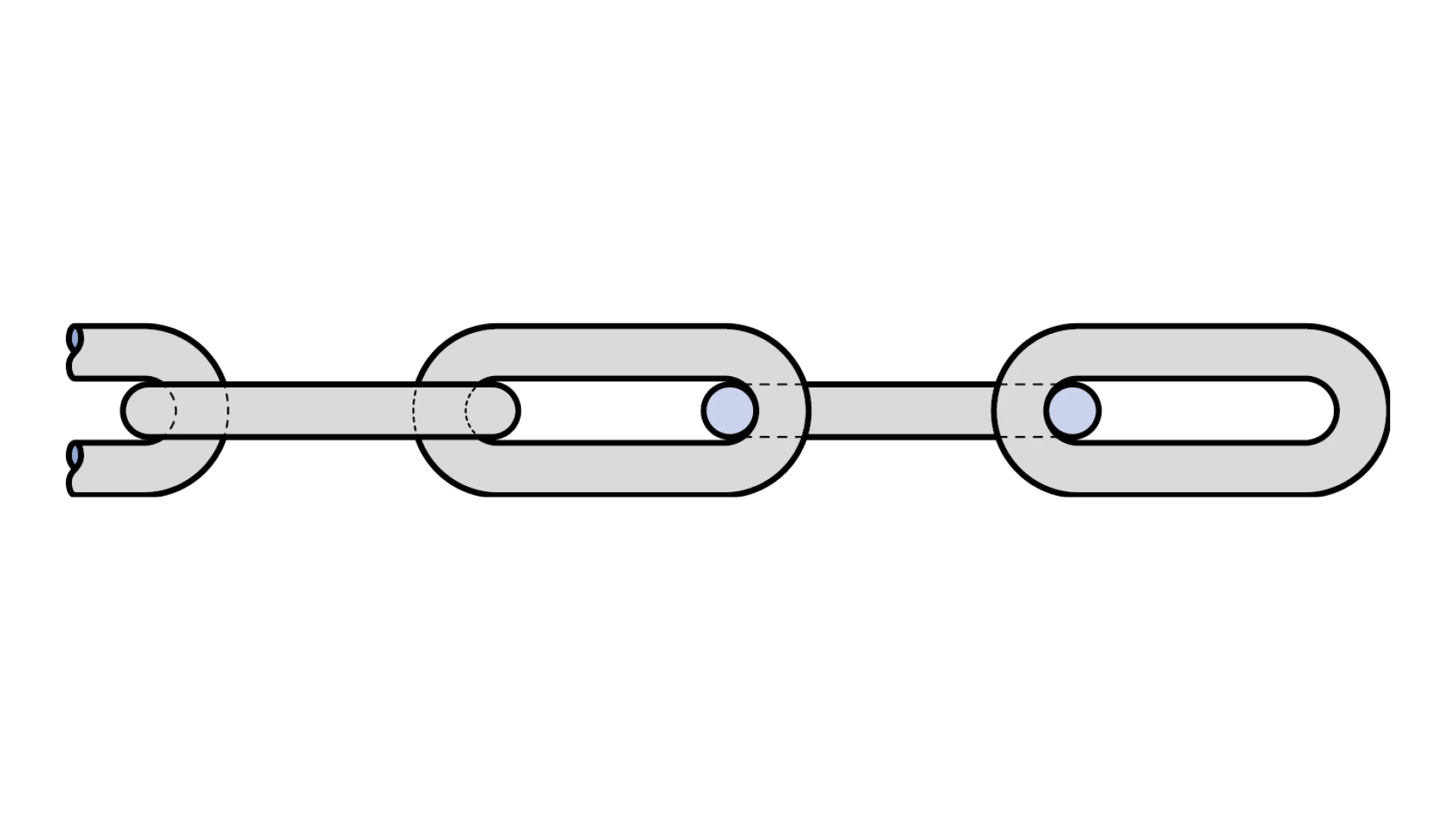 Stainless round-steel chain type C  Edelstahl
