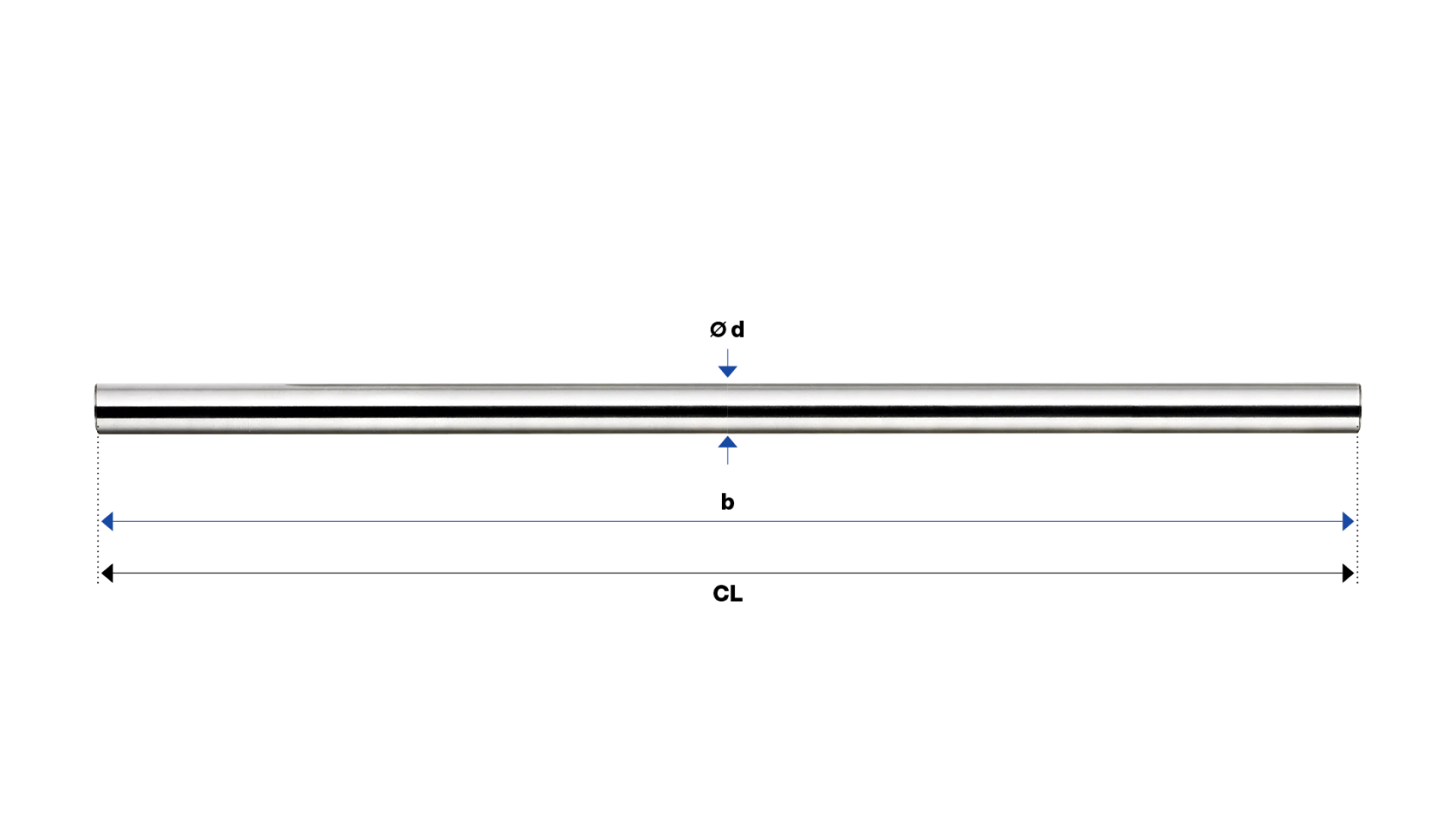 Horizontal rod   for greening systems