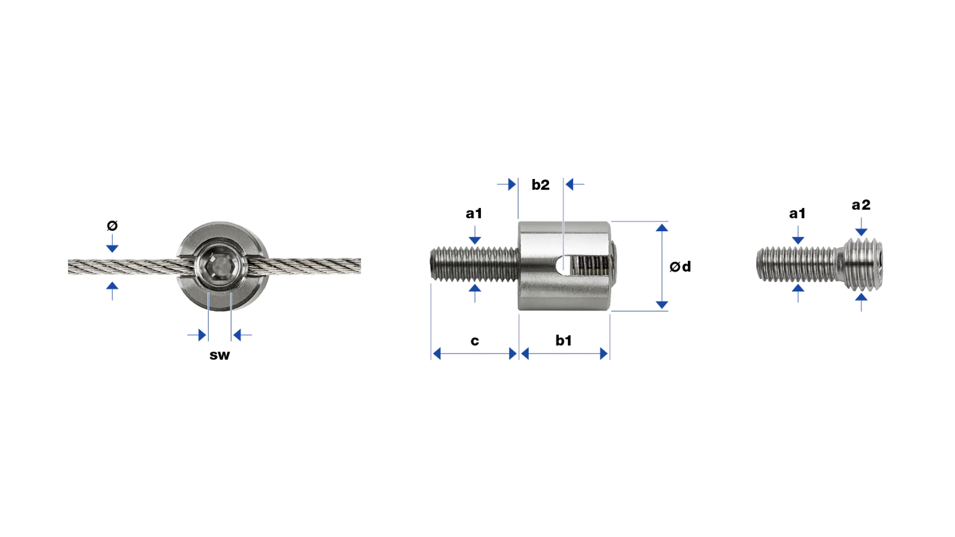 Rope guide GreenGuide