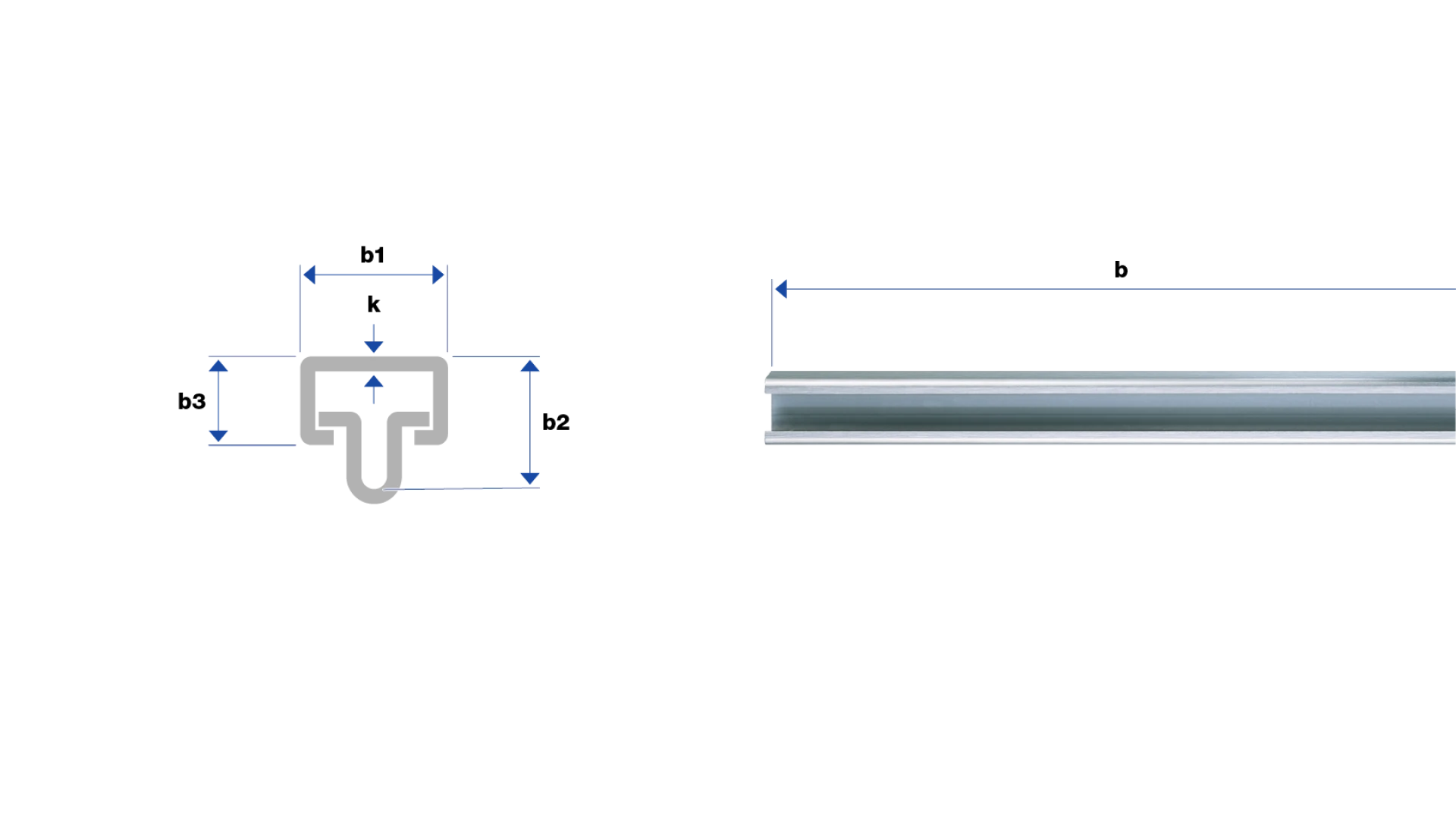 C-Rail for Webnet