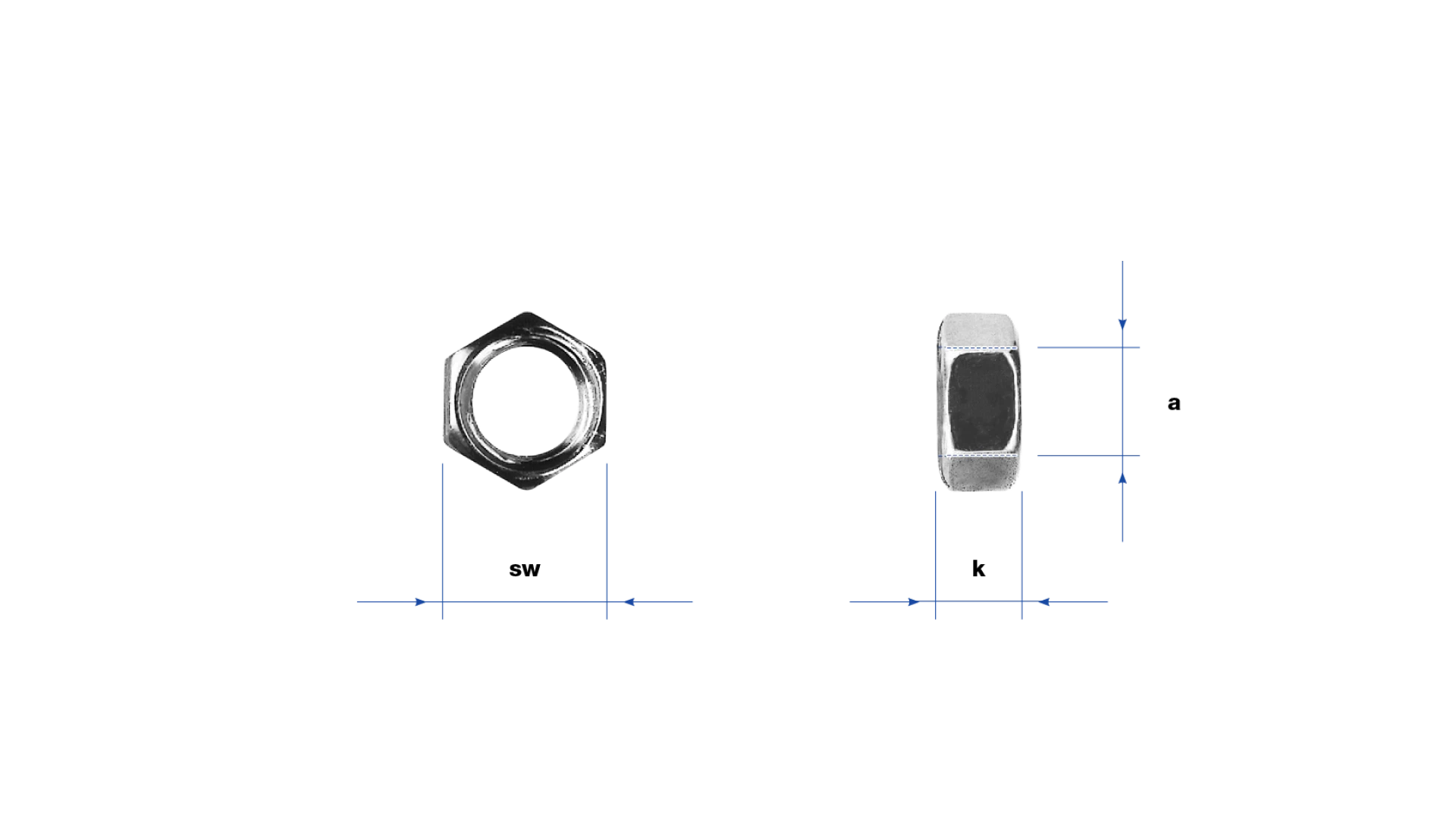 Hexagon nut Mininut right-hand