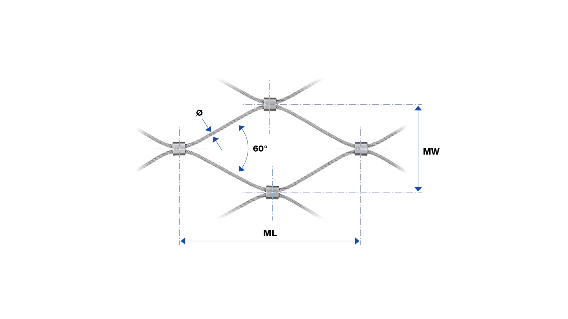 Webnet Micro mesh roll  Roll available from stock