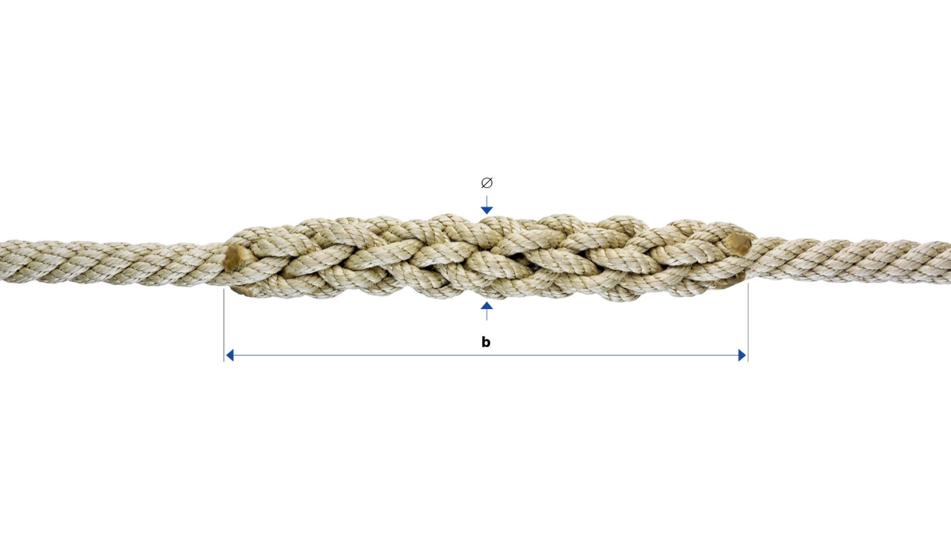 Short splice