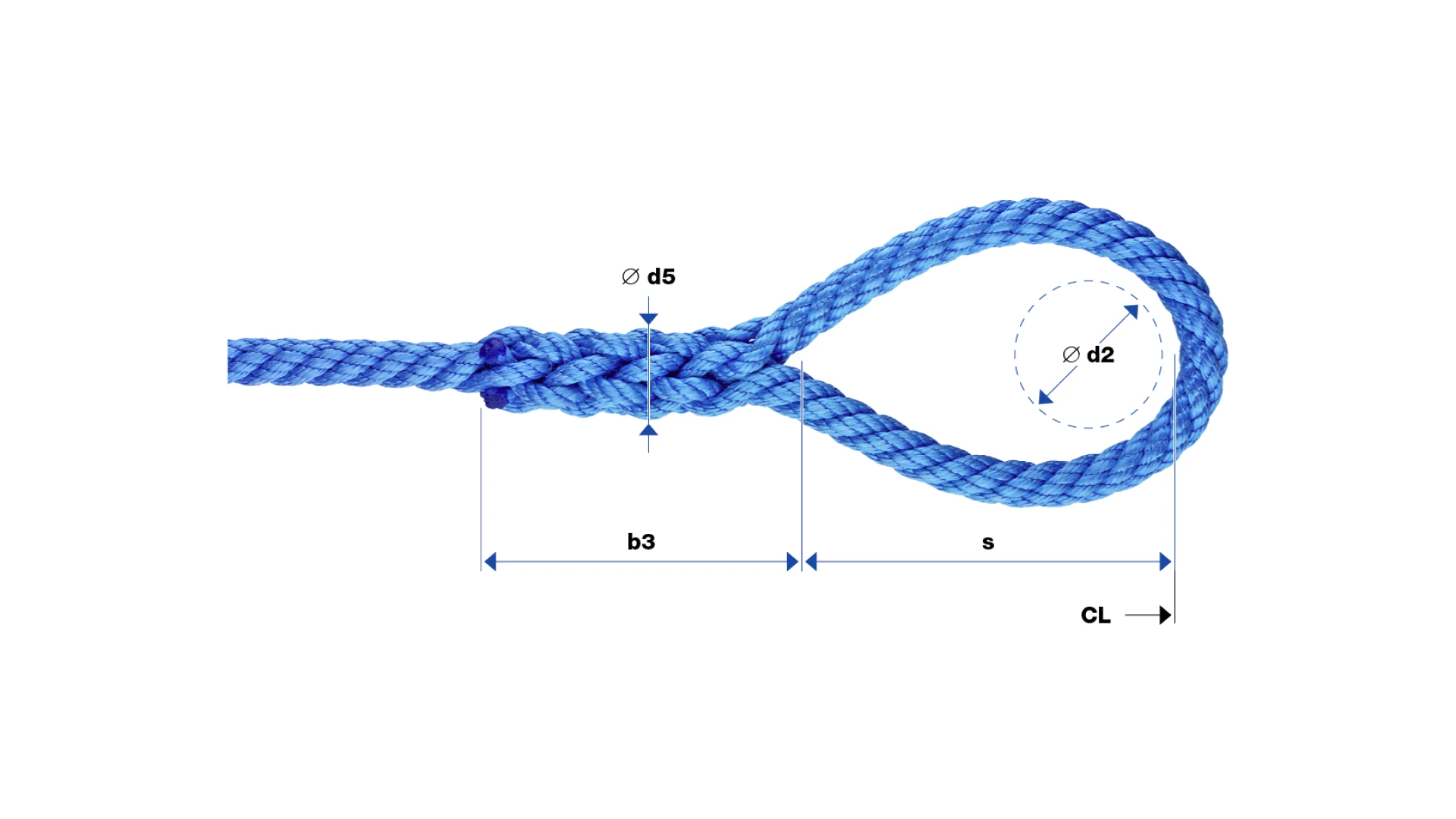 Loop without thimble spliced für Seil gedreht