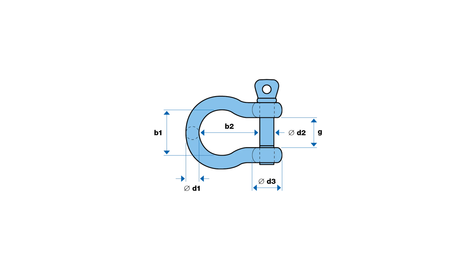 Shackle omega-type