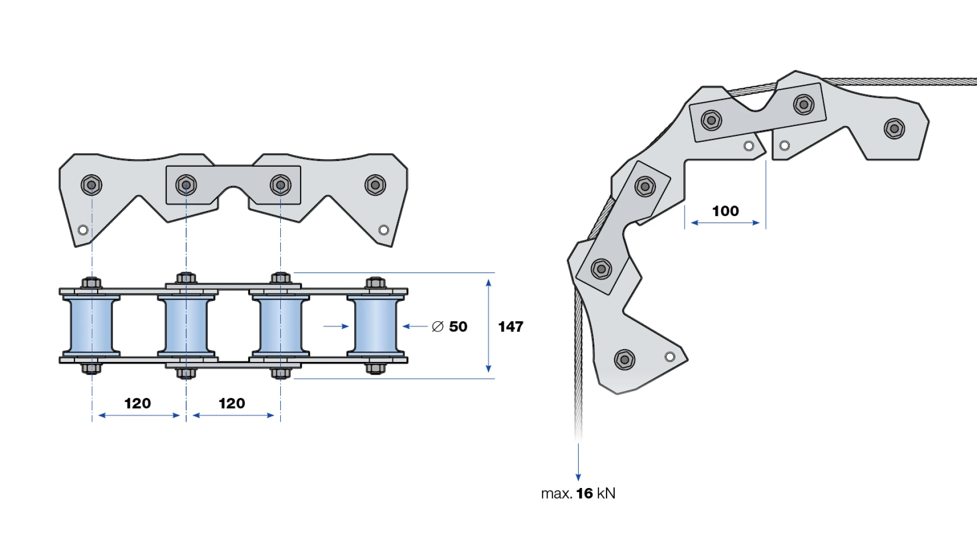 Rope deflection roller double