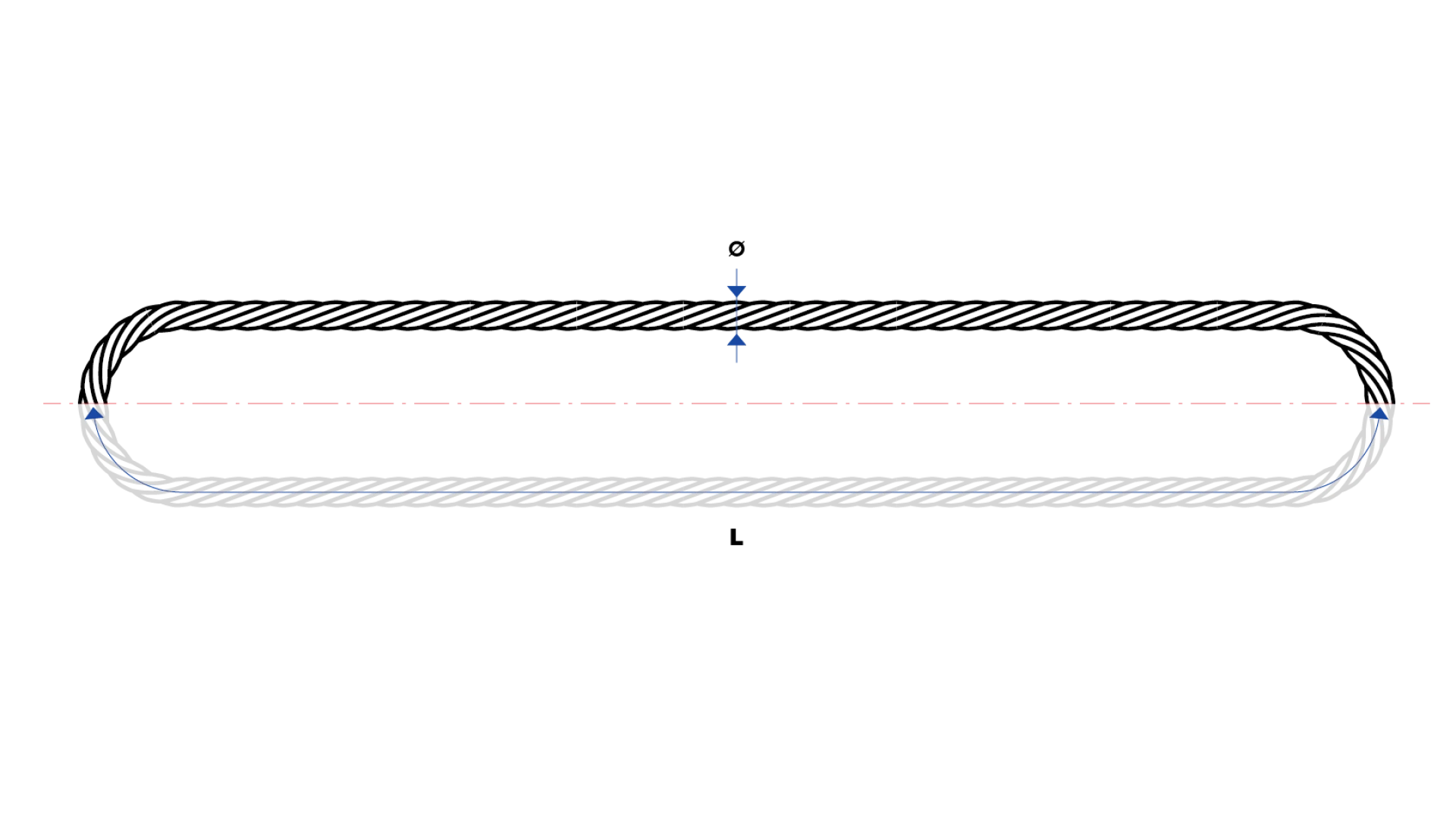 Endless cable-laid grommet